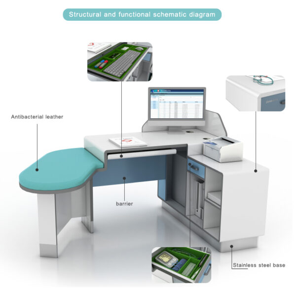 Hospital Clinic Medical Beauty Diagnosis and Treatment Table Children's Doctor's Special Desk.Hospital, health center, clinic, medical treatment， table, doctor's examination table